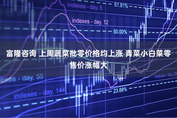 富隆咨询 上周蔬菜批零价格均上涨 青菜小白菜零售价涨幅大