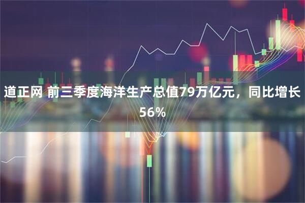道正网 前三季度海洋生产总值79万亿元，同比增长56%